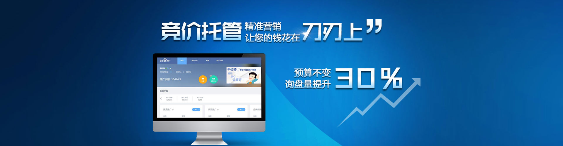 尚志竞价端口开户